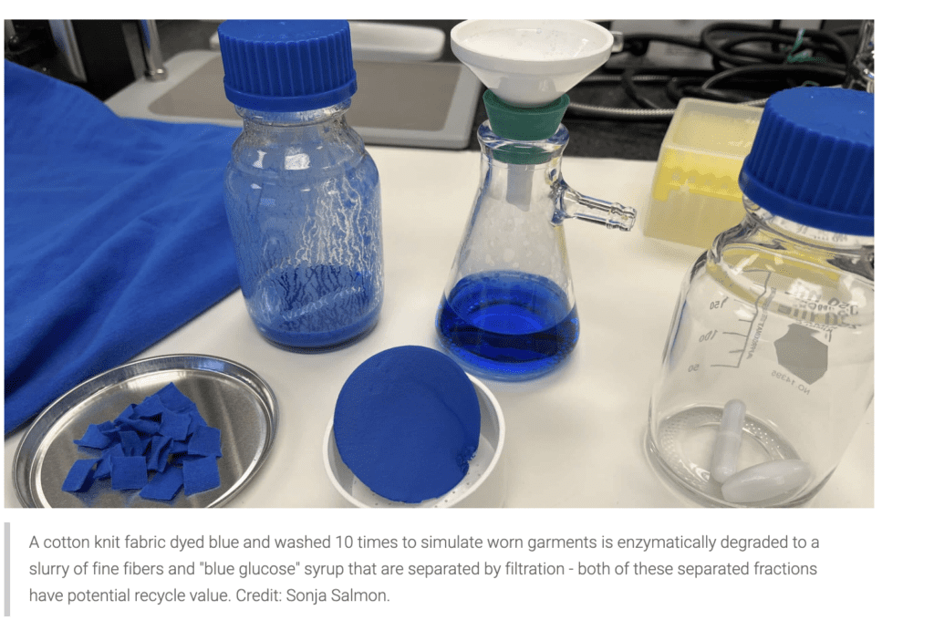 A demonstration of how researchers can separate cotton from polyester in blended fabric