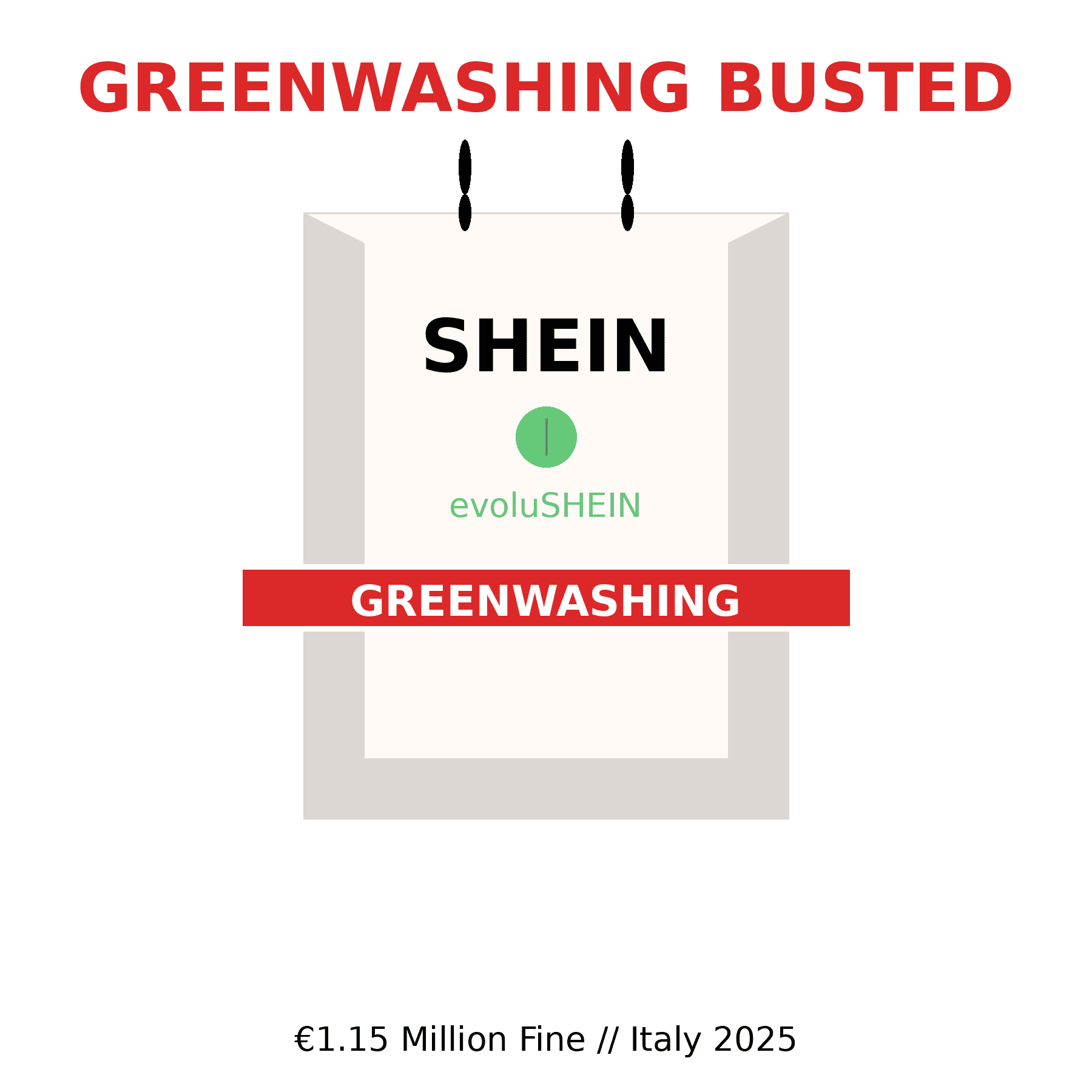Greenwashing Offenders 2025